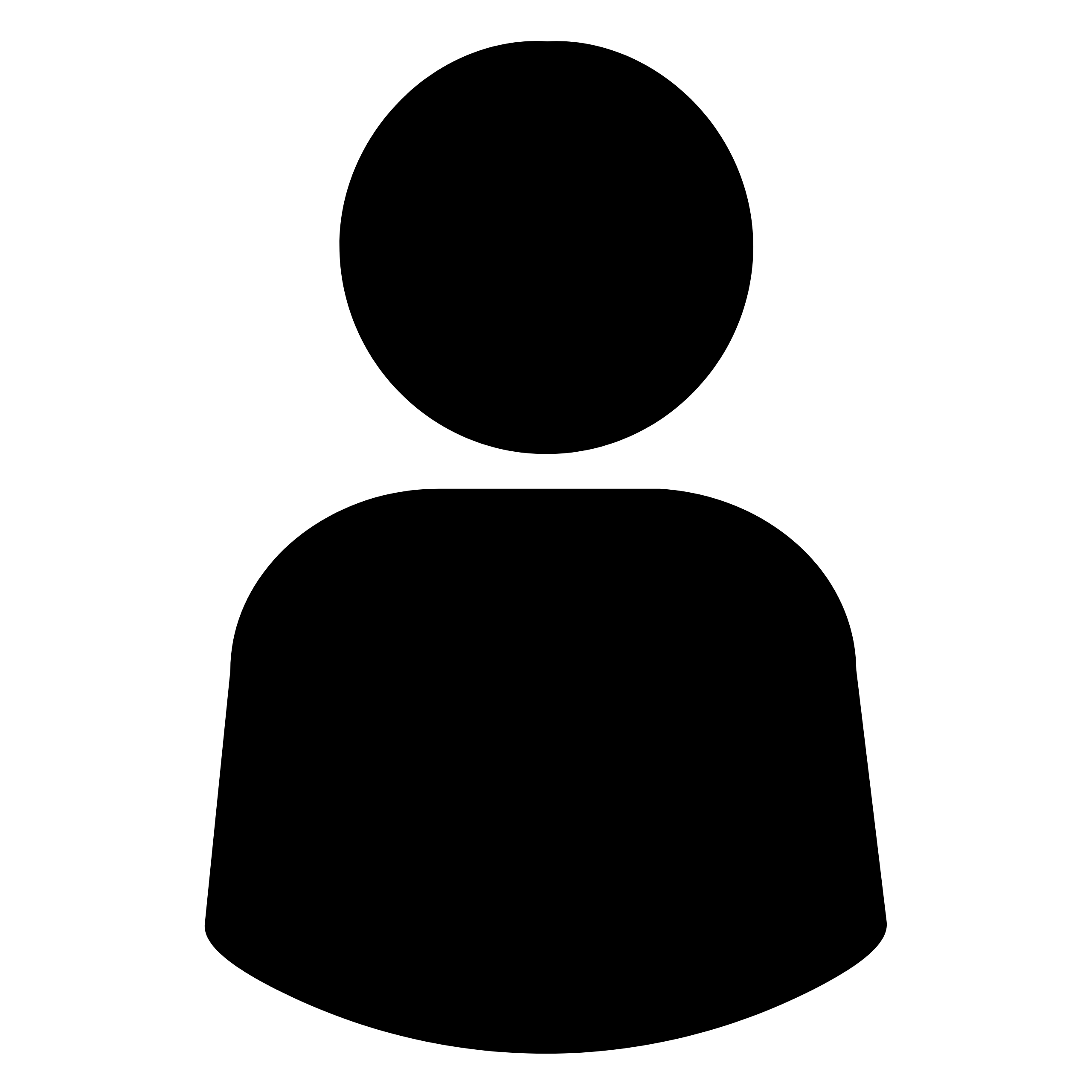 Anon Icon